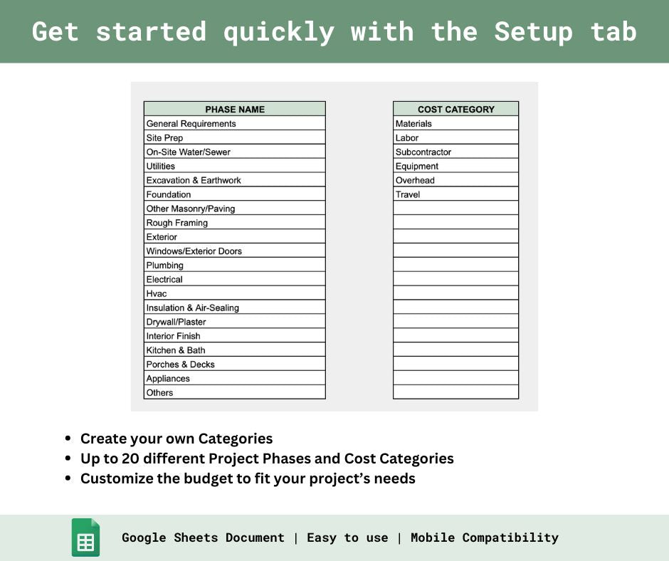Construction Budget & Cost Tracker