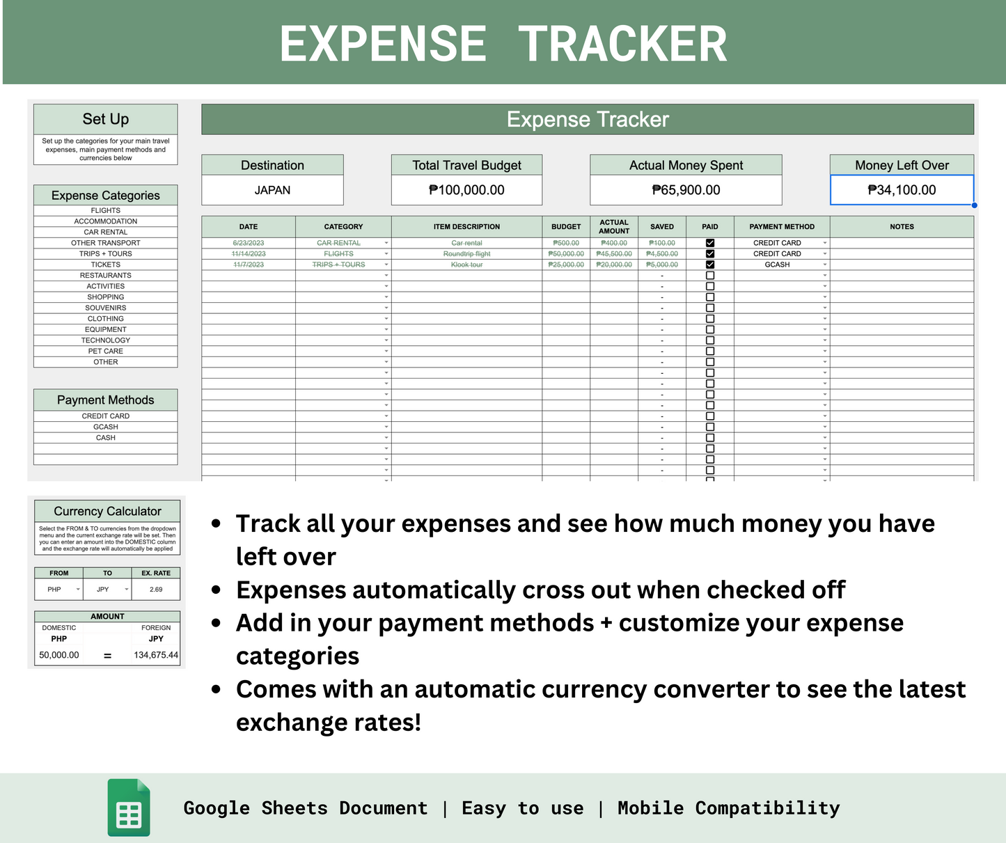 Travel Budget Planner