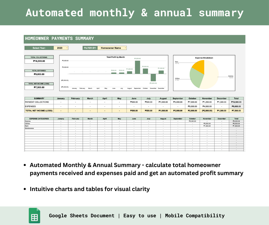 Homeowners Association Payments Tracker