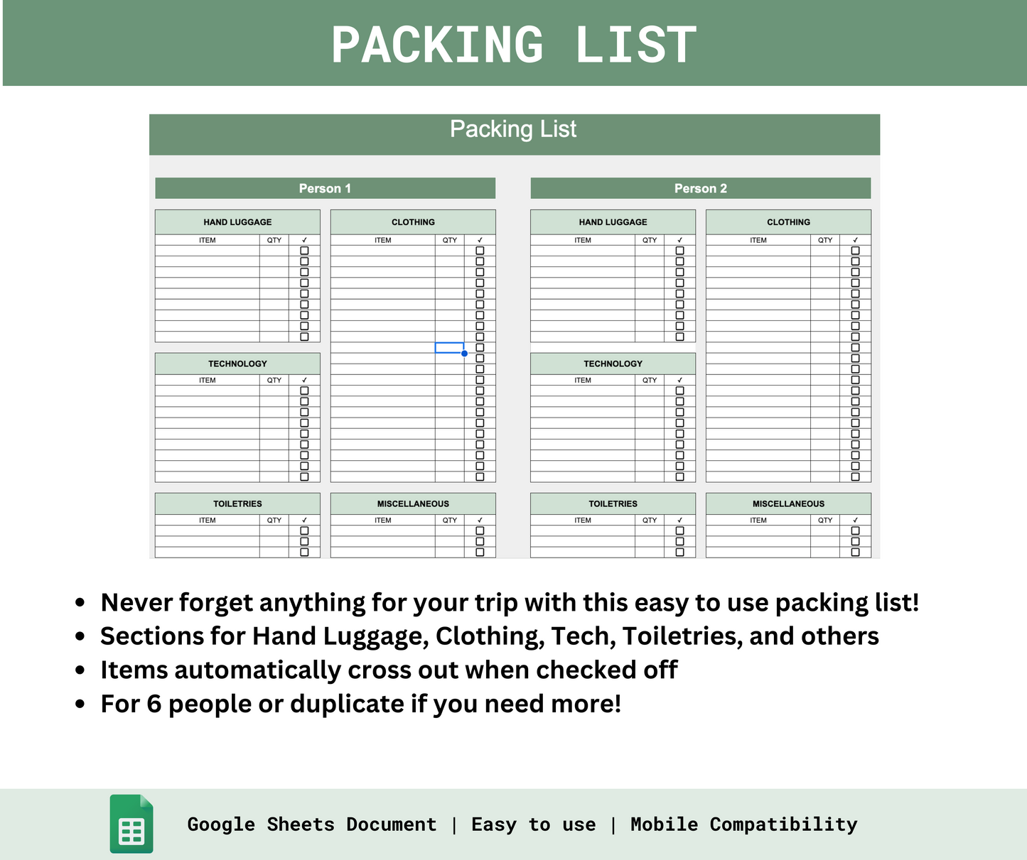 Travel Budget Planner