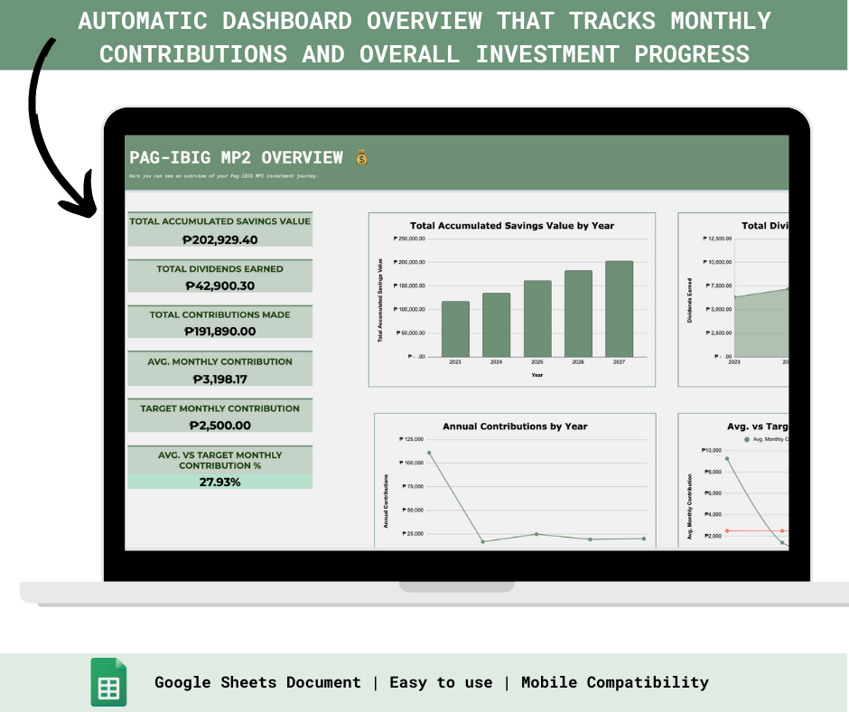 Personalized Pag-IBIG MP2 Calculator