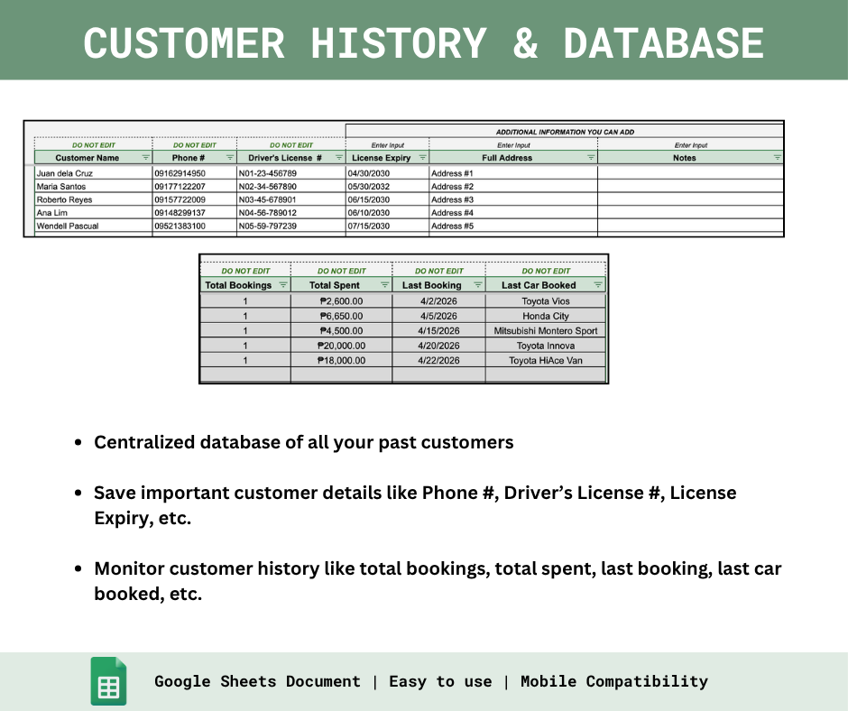 Car Rental Business Tracker