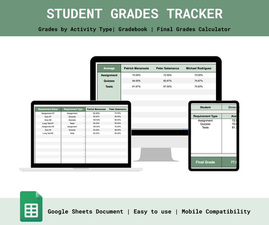 Student Grades Tracker for Teachers