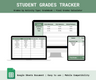 Student Grades Tracker for Teachers