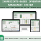 Ingredients-Based Inventory Management System