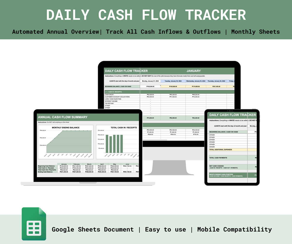 Daily Cash Flow Tracker Template — Excel & Google Sheets | Spreadsheets PH