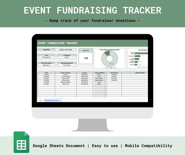 Fundraising Progress Guide Event Fundraising Tracker – Spreadsheets PH