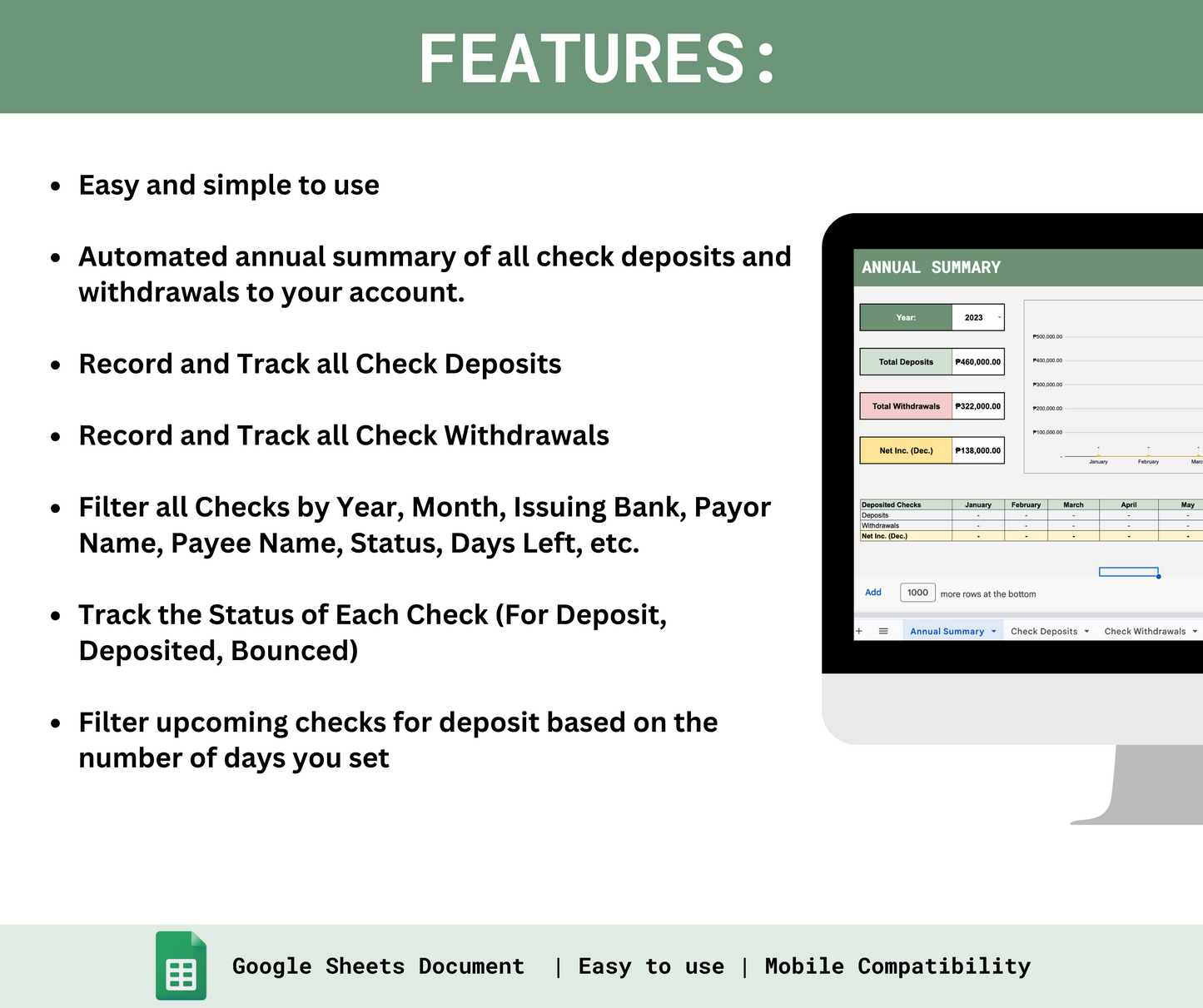 Check Monitoring Template