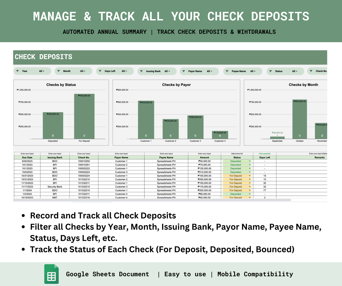 Check Monitoring Template