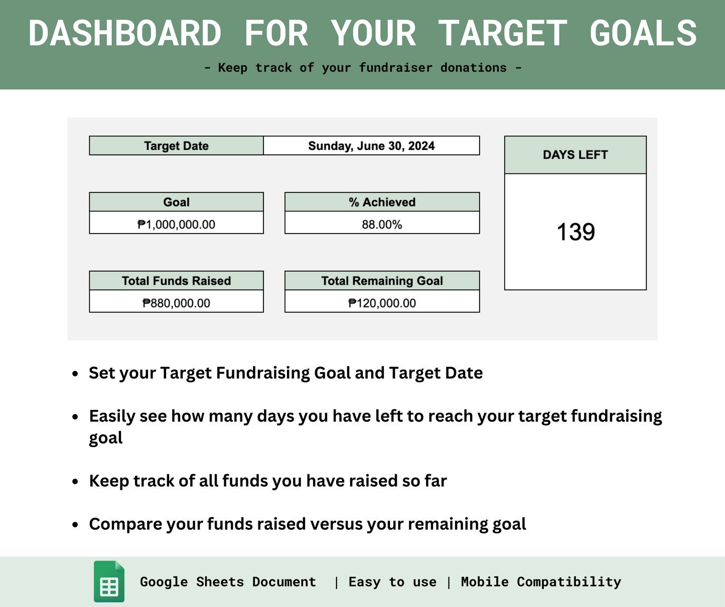 Event Fundraising Tracker