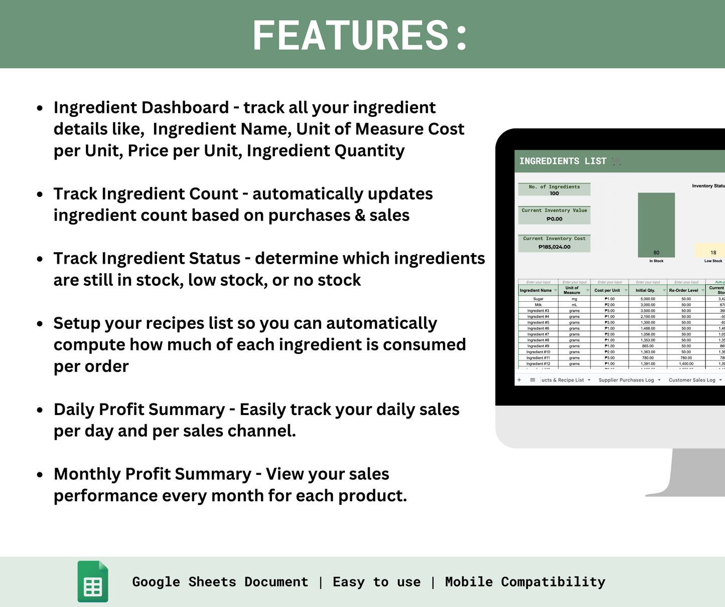 Ingredients-Based Inventory Management System