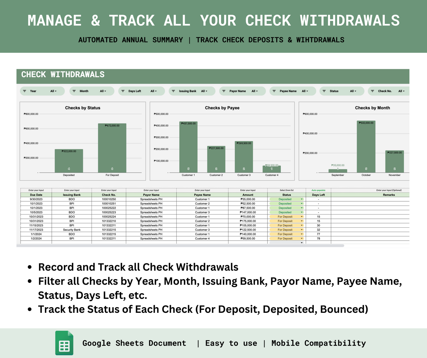 Check Monitoring Template