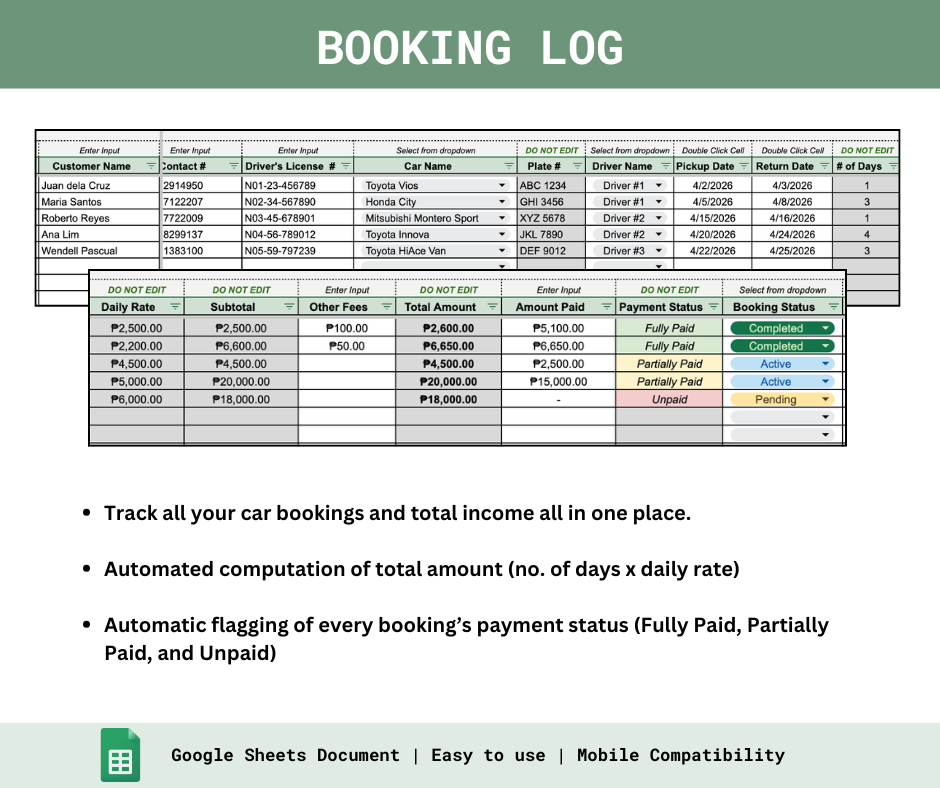 Car Rental Business Tracker