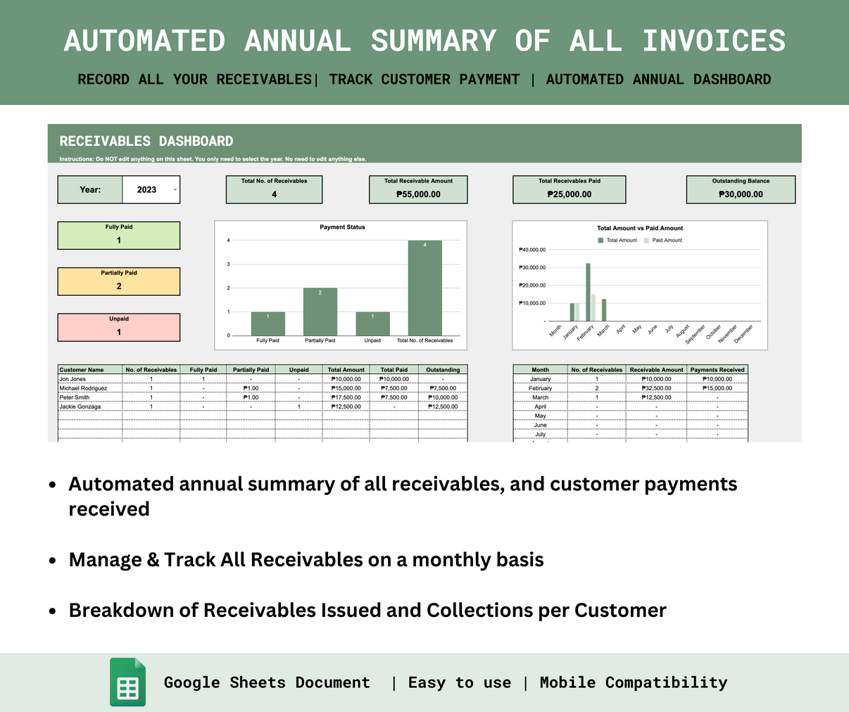 Accounts Receivables Tracker Spreadsheets Ph