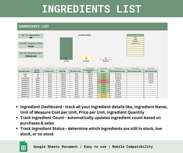 Ingredients-Based Inventory Management System – Spreadsheets PH
