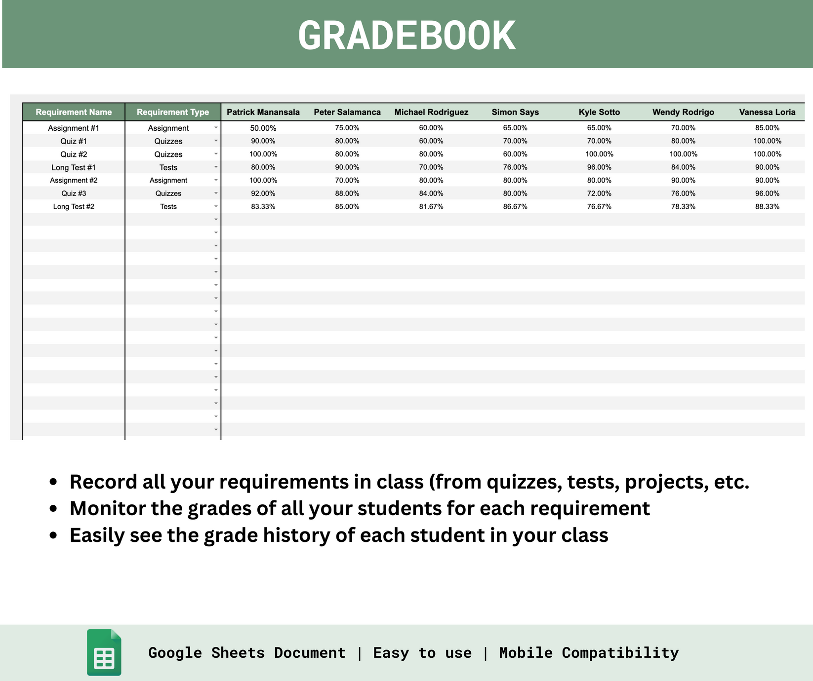 Student Grades Tracker for Teachers β Spreadsheets PH