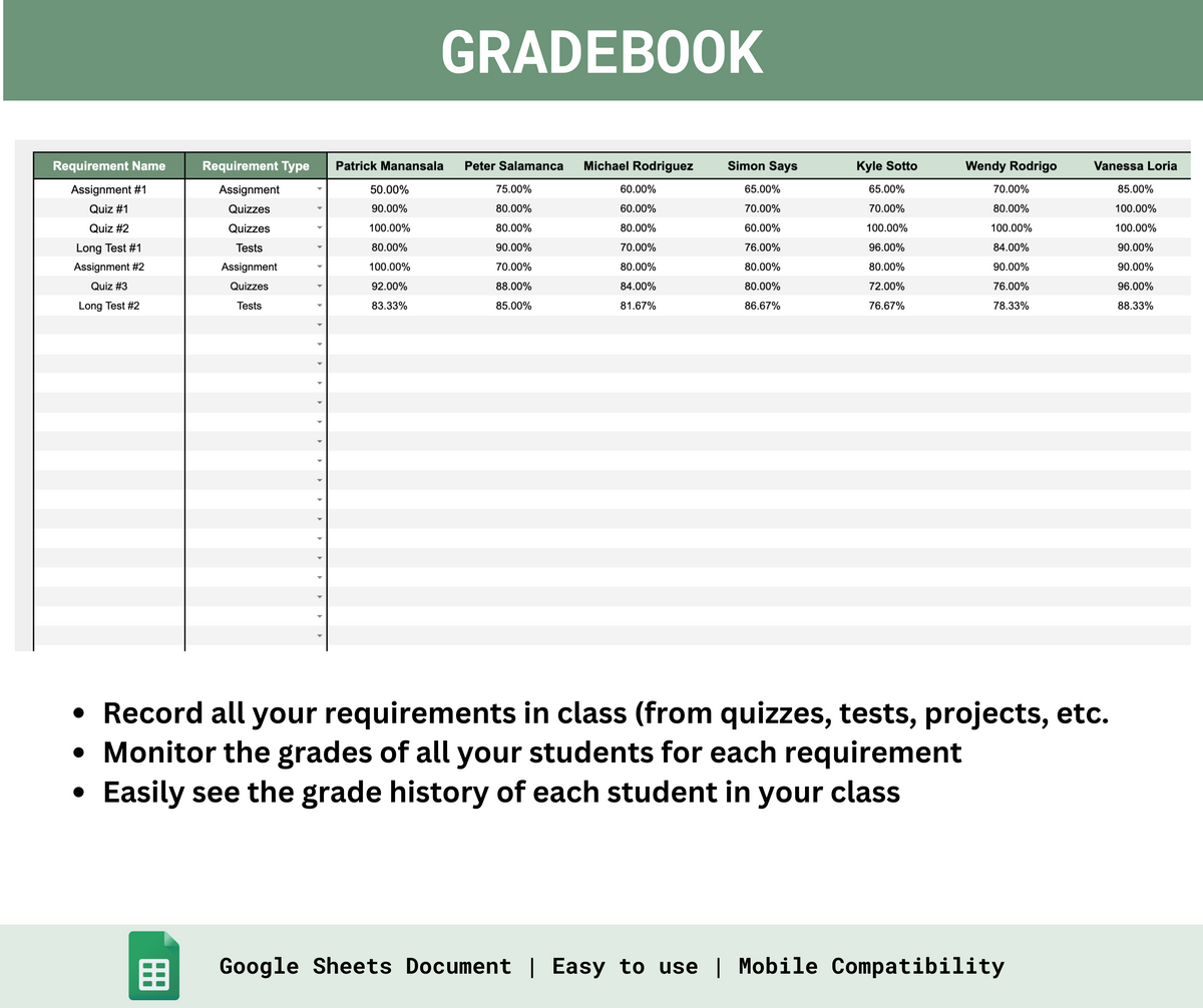 Student Grade Problem Student Grades Tracker for Teachers – Spreadsheets PH