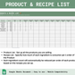 Ingredients-Based Inventory Management System