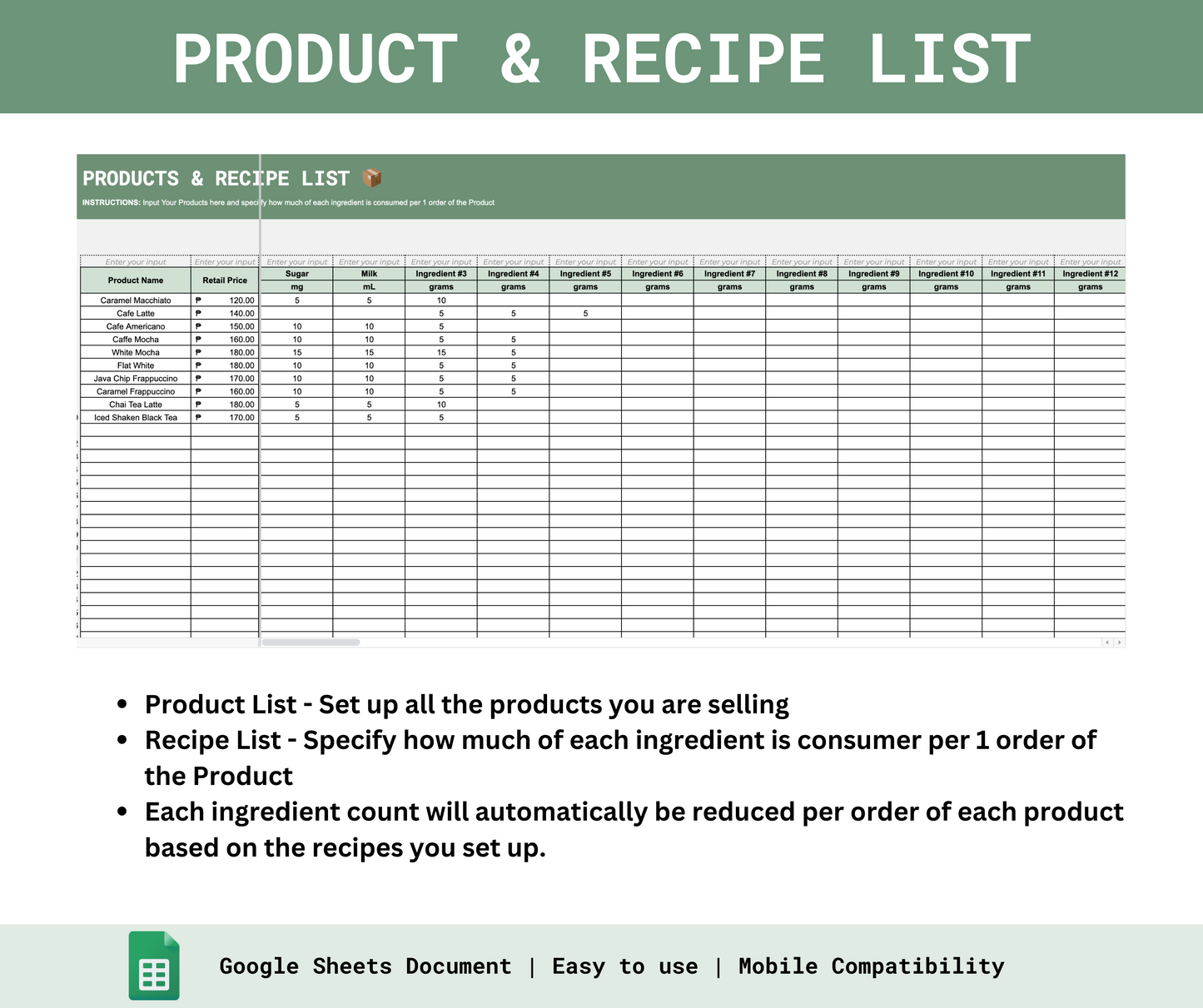 Ingredients-Based Inventory Management System