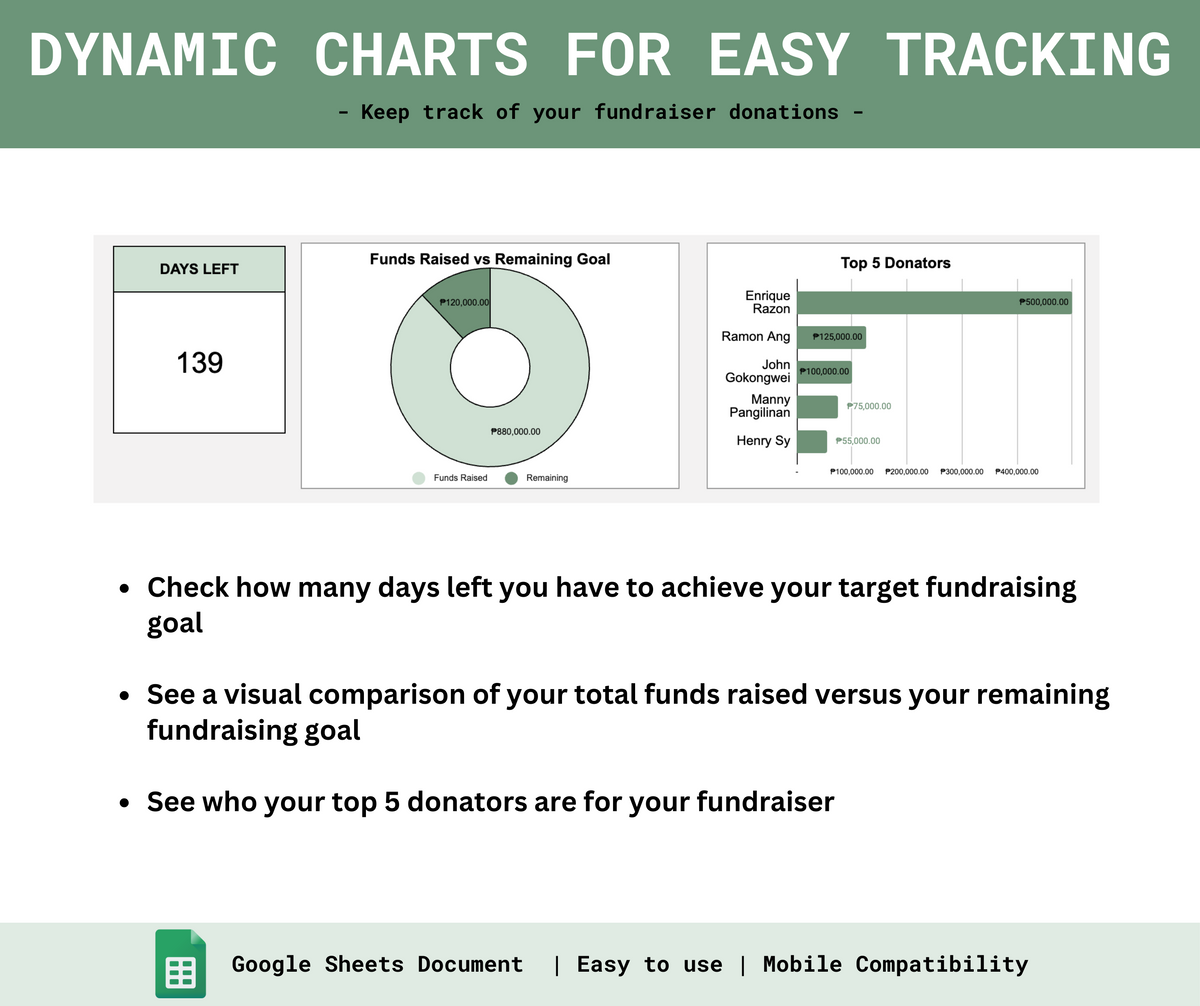 Event Moneytracker Event Fundraising Tracker – Spreadsheets PH