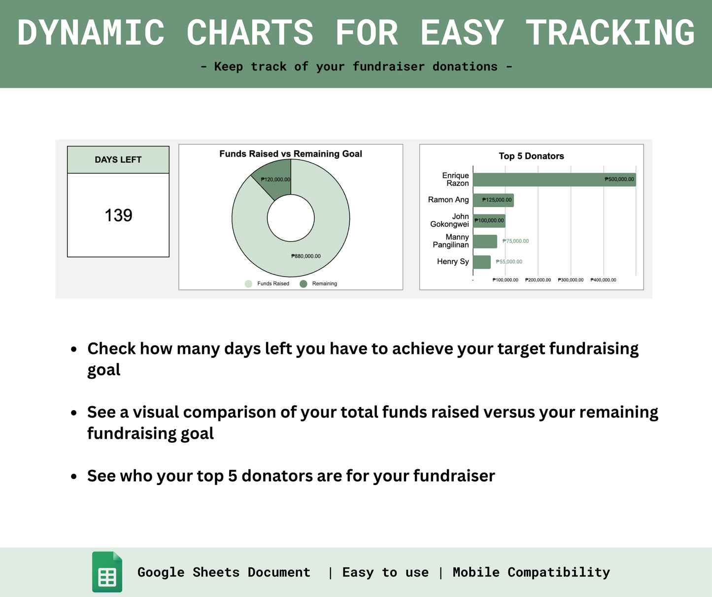 Event Fundraising Tracker