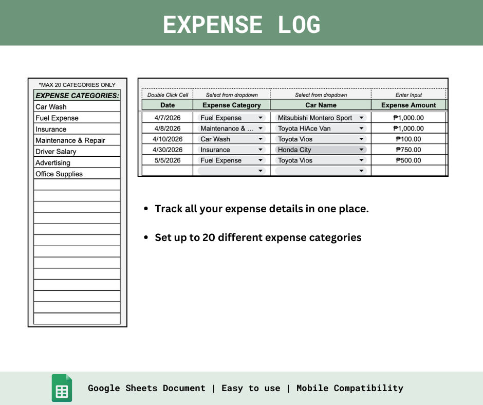 Car Rental Business Tracker