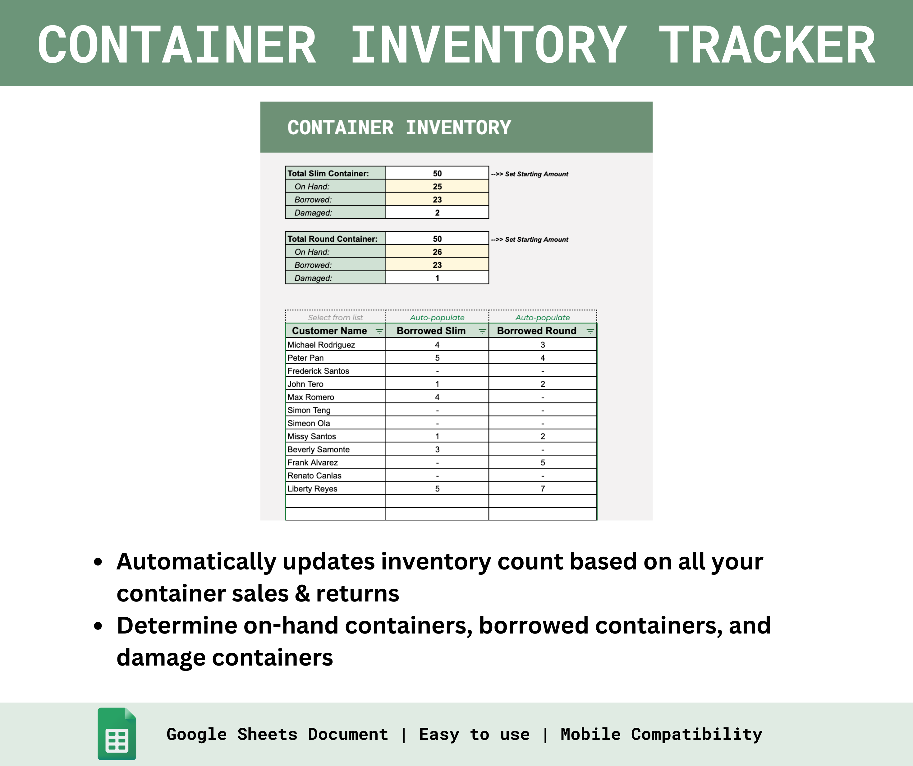 Kayak Inventory Spreadsheet Water Refilling Station Sales & Inventory Tracker – Spreadsheets PH
