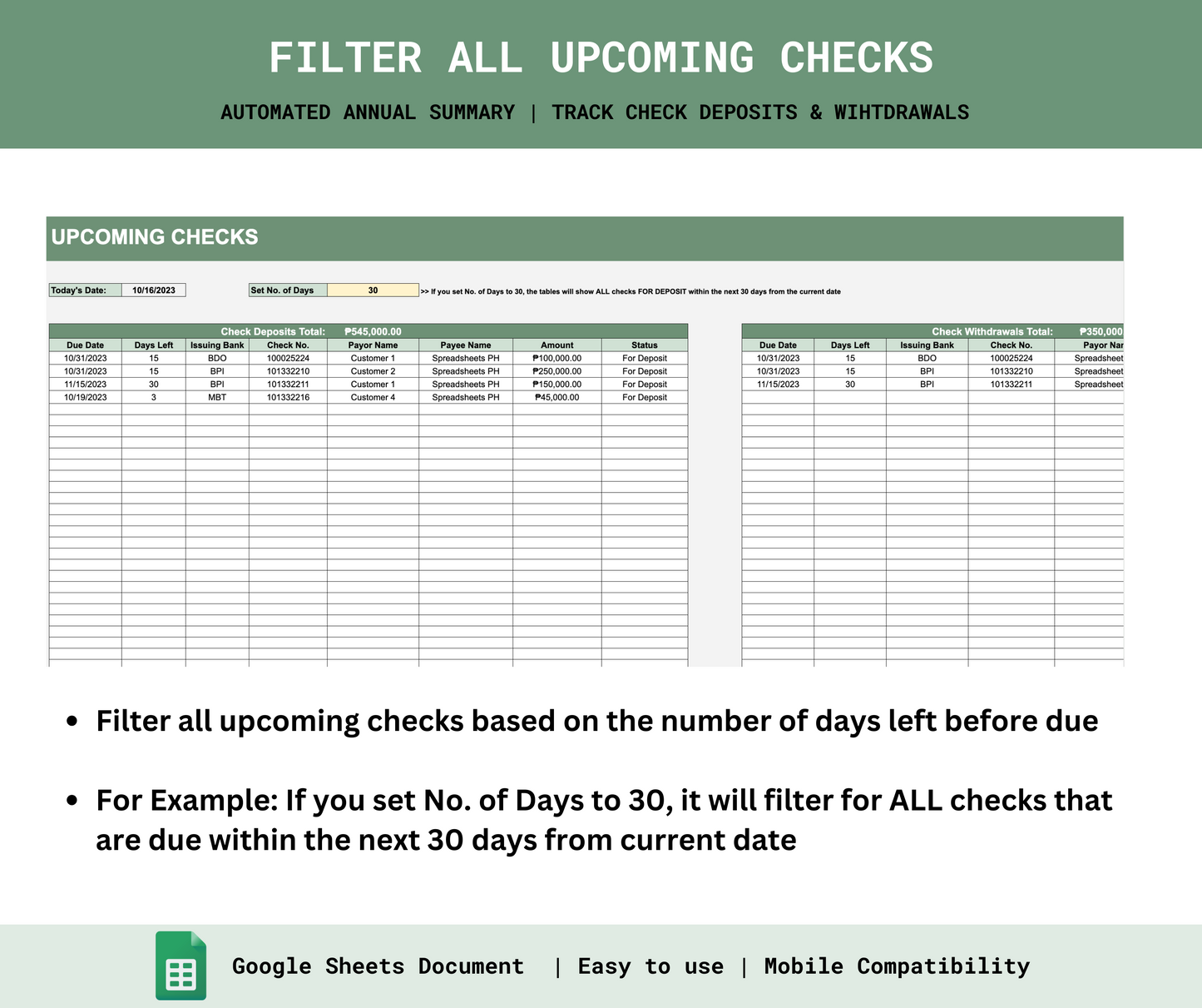 Check Monitoring Template