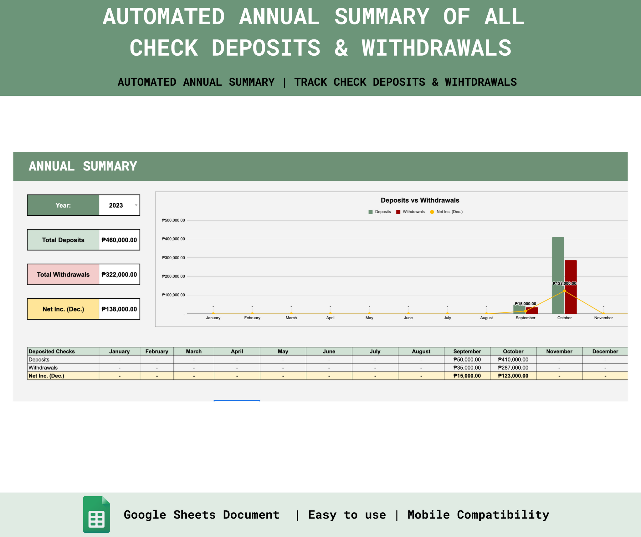 Check Monitoring Template – Spreadsheets PH