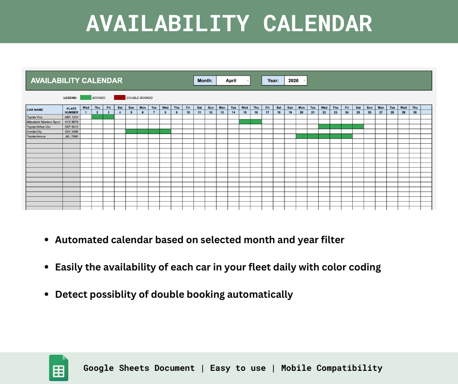 Car Rental Business Tracker