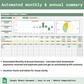 Homeowners Association Payments Tracker