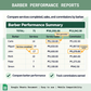 Barbershop Business Tracker