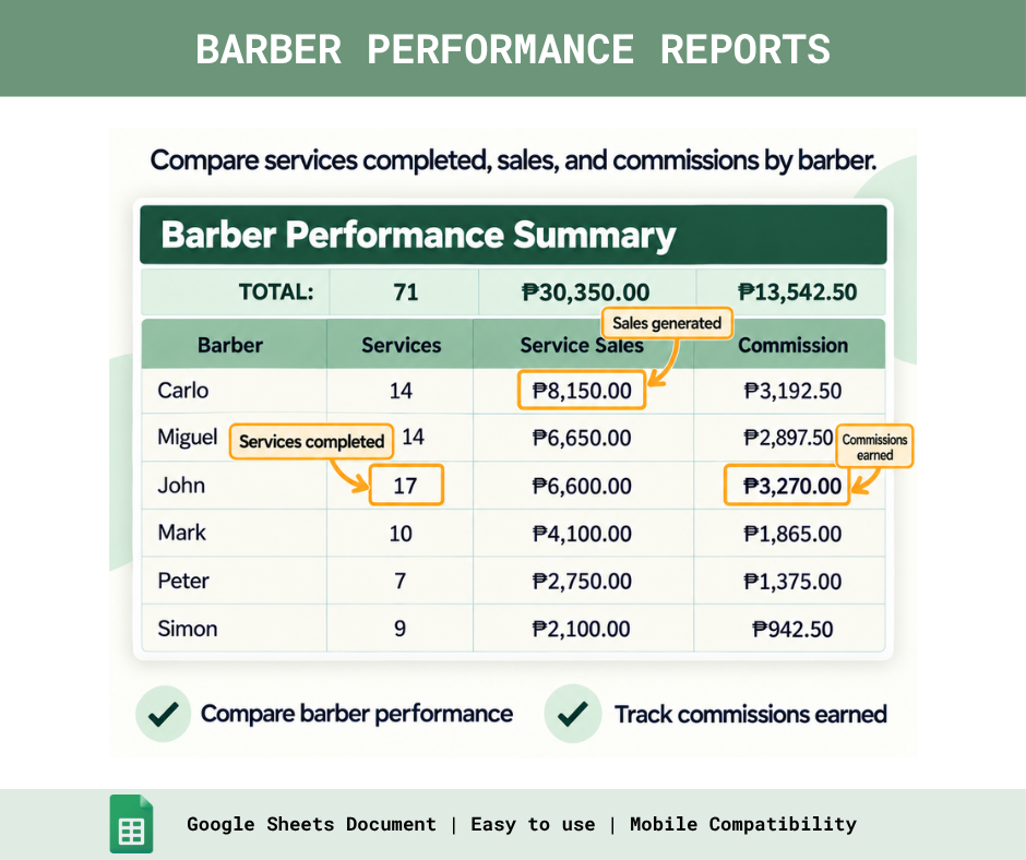Barbershop Business Tracker