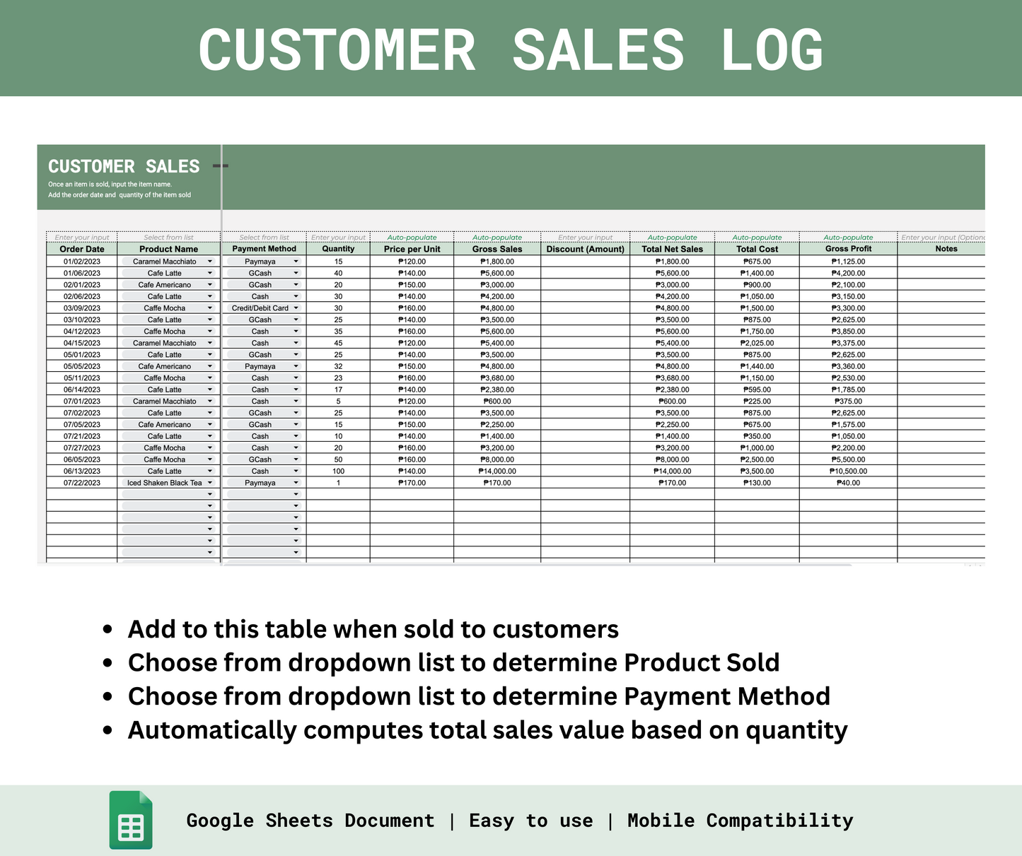 Ingredients-Based Inventory Management System