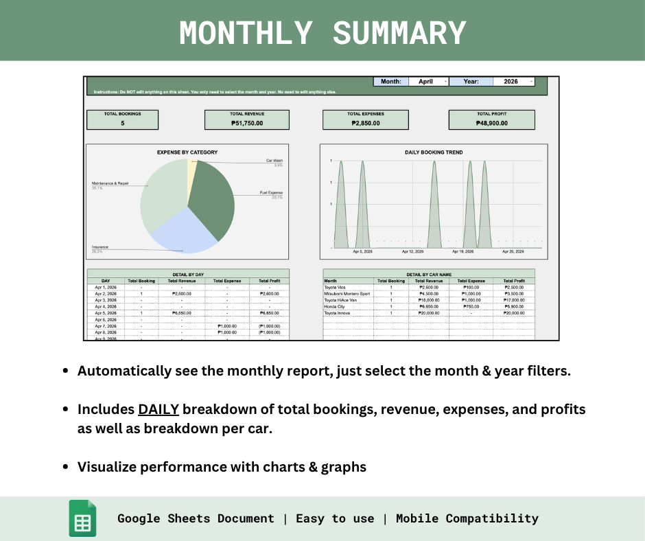 Car Rental Business Tracker