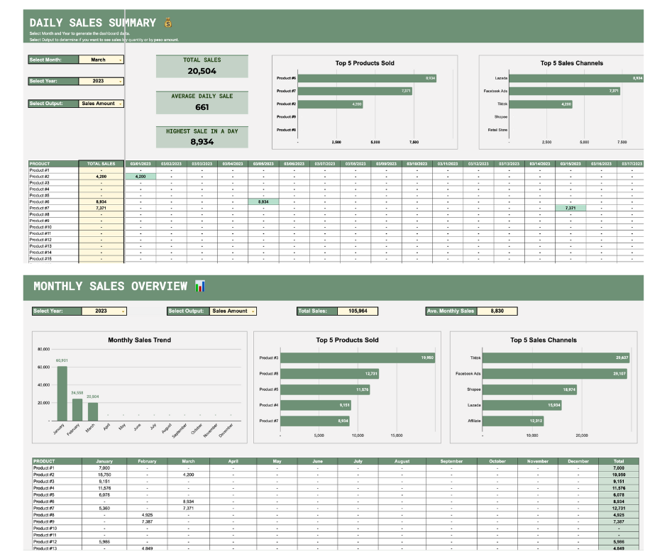Creative Daily Sales Inventory Using Excel Inventory Management & Sales Tracker – Spreadsheets PH
