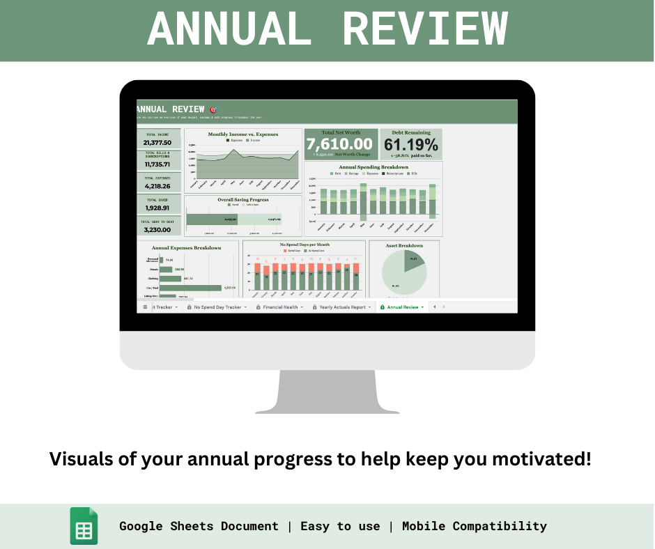 The Ultimate Personal Finance Tracker – Spreadsheets PH