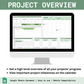 The Ultimate Project Management Tracker