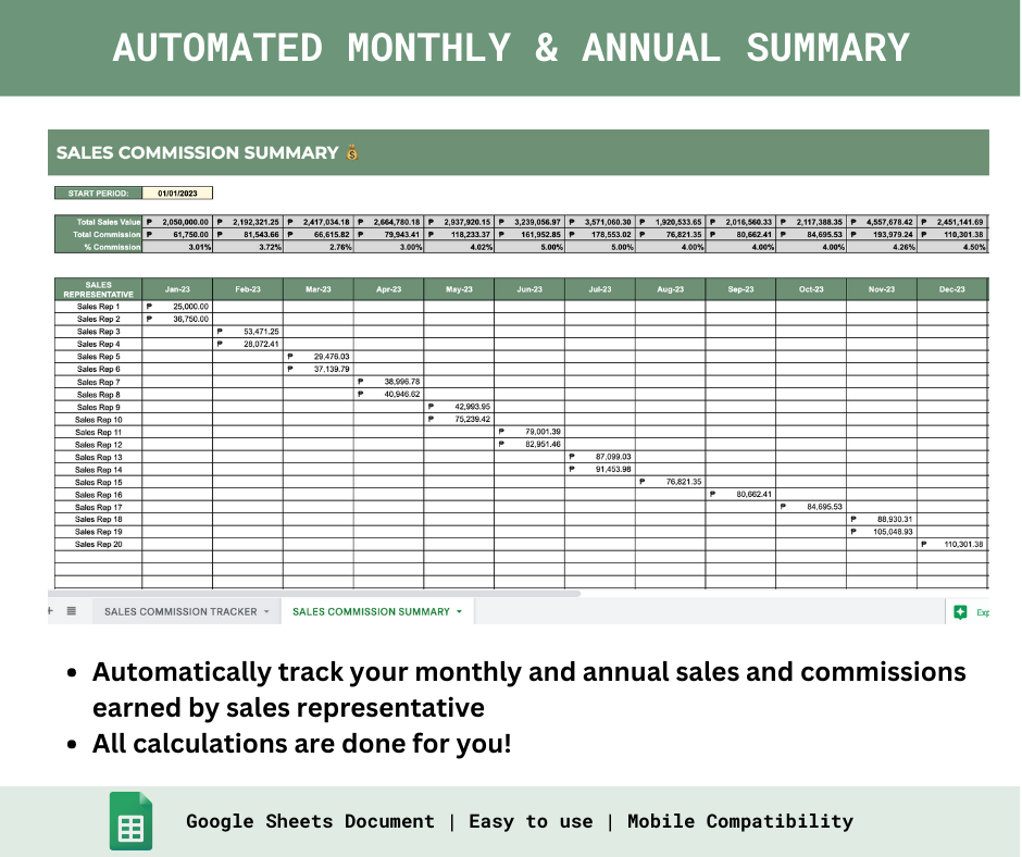 Sales Commissions Tracker