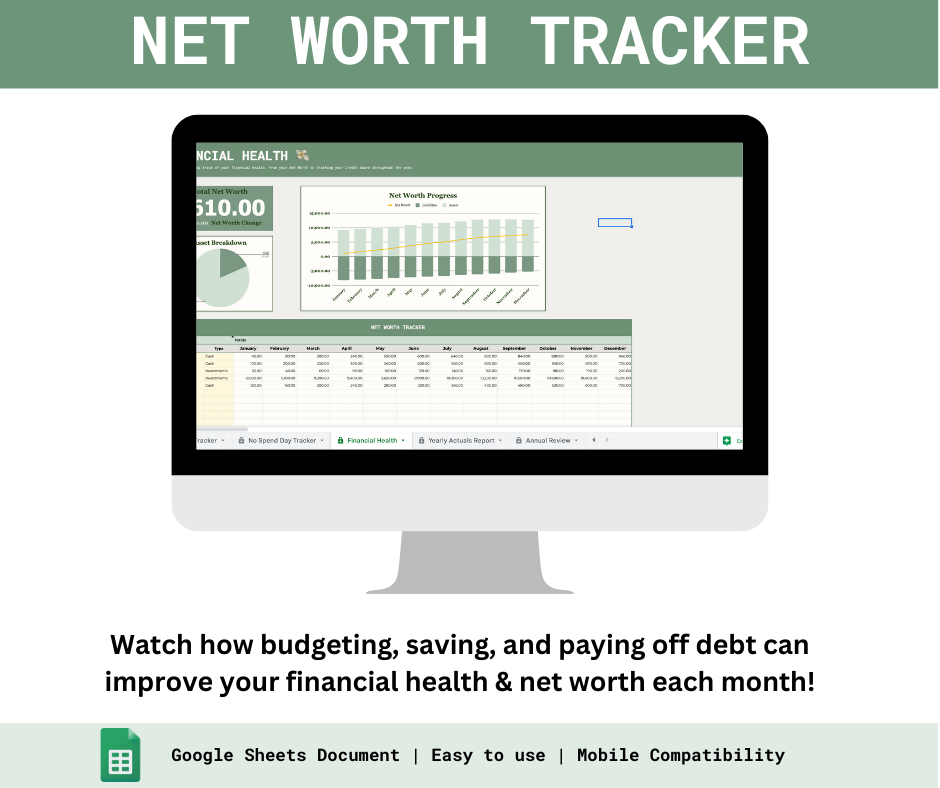The Ultimate Personal Finance Tracker – Spreadsheets PH