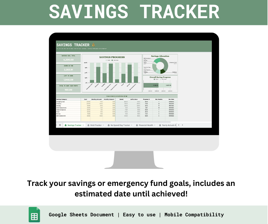 The Ultimate Personal Finance Tracker