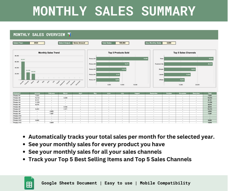 Inventory Management & Sales Tracker – Spreadsheets PH
